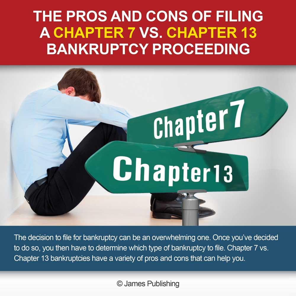SD-BANK-03-The-Pros-and-Cons-of-Filing-a-Chapter-7-vs_Preview